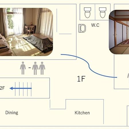 対馬市 つしまホワイトハウス Bed & Breakfast エクステリア 写真