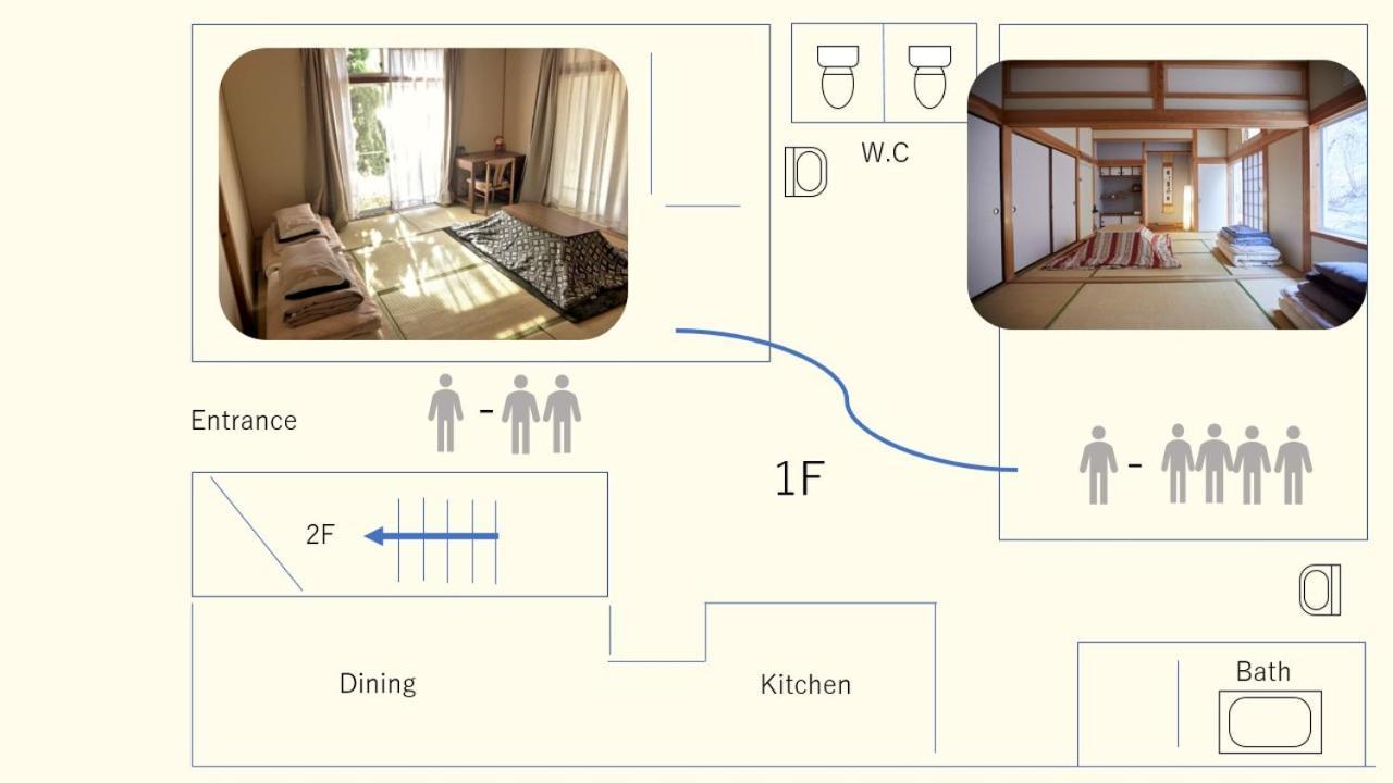 対馬市 つしまホワイトハウス Bed & Breakfast エクステリア 写真